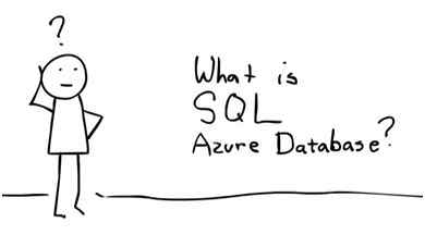 What is SQL Azure Database